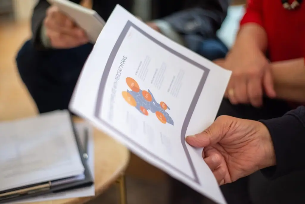 Professionals reviewing an annual report document in a meeting setting.